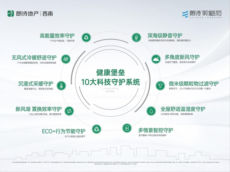 健康资讯:为您的身体搭建防护墙