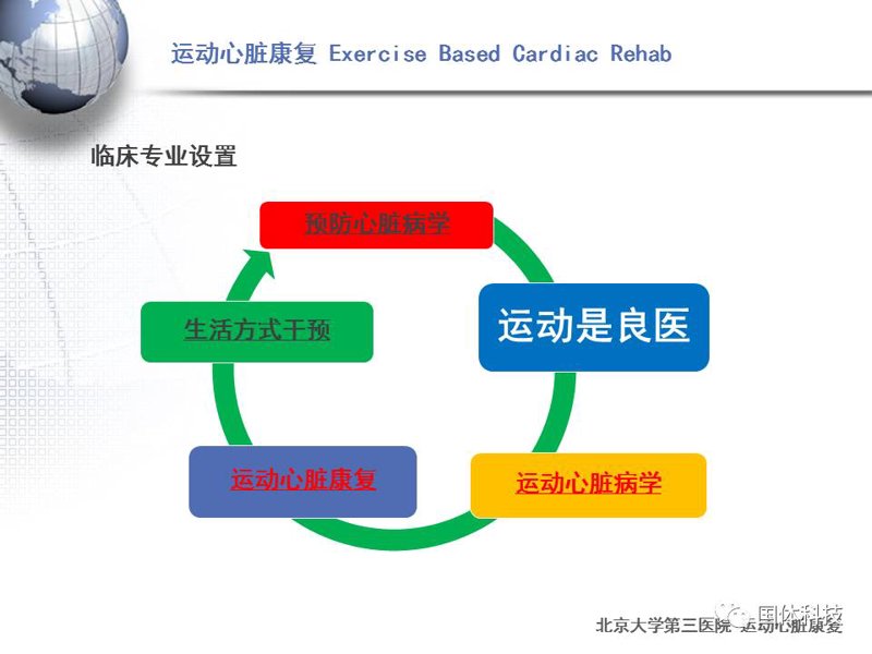 慢病管理:让健康之路更加轻松