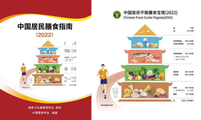 拥抱健康生活，享受生命之韵